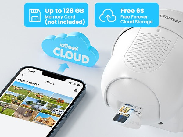 What Is NAS? From Network Storage to Security Cameras