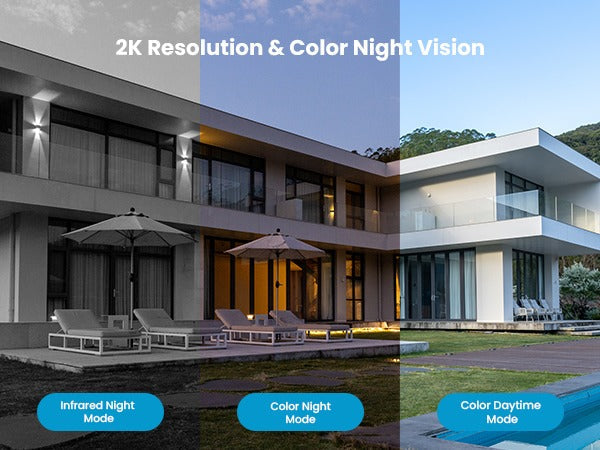 How Infrared IR Cameras Work for Night Vision Security?