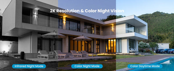 What Is a 2K Resolution? A Security Guide Comparing 2K Video Resolution vs 1080p vs 4K