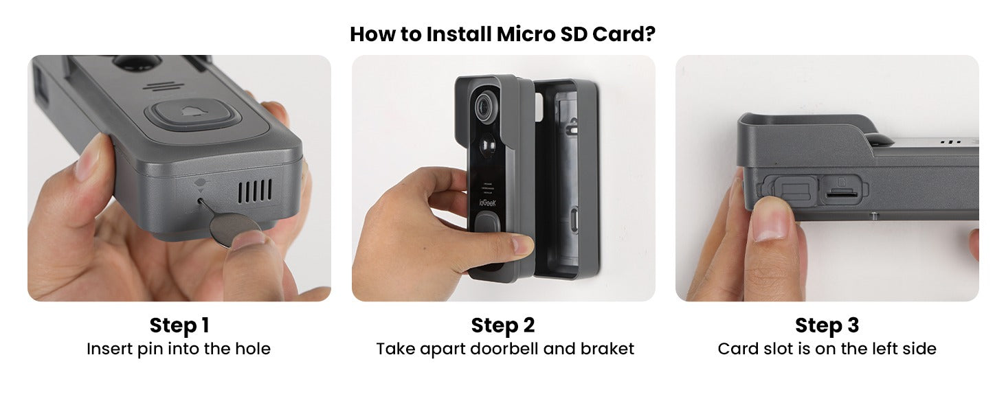 Installation of Micro SD Card