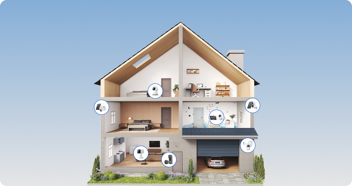 Expandable Home Security System