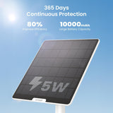 ieGeek's 5W solar panel ensures 365 days of uninterrupted power for continuous monitoring.