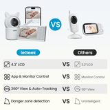 ieGeek Baby 4 wins with 4.3" LCD, 360° ptz tracking, danger alerts, and app control vs other brand's baby monitor
