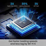 Experience 3x faster speeds with ieGeek Bell J9 Plus's advanced Wi-Fi 6 technology