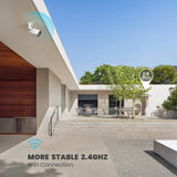 ieGeek ZS-GX2S battery powerd security camera with 2.4GHz WiFi connection