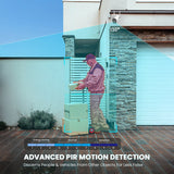 ieGeek ZS-GX2S battery powerd security camera with PIR motion detection