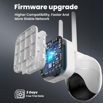 ieGeek ZY-G1 4G cellular camera features upgraded firmware for improved operation.