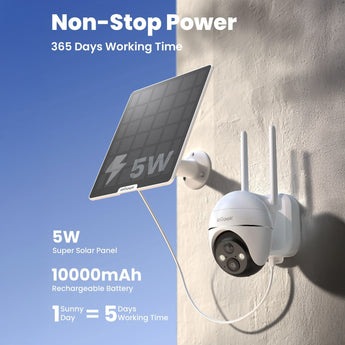 ieGeek ZY-G1 4G cellular solar-powered battery security camera for non-stop power.