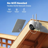 Monitor anywhere with ieGeek ZY-G1's cellular connectivity - works on 3G/4G networks without WiFi.