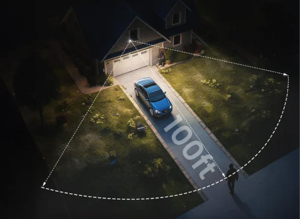 How Does Night Vision Work in Security Cameras?
