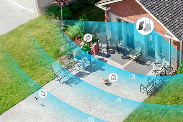 What Does PIR Stand For? How PIR Works in Security Cameras