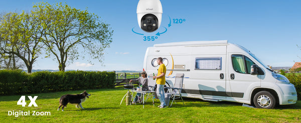 What Is a PTZ Camera? Features, Uses and Buying Tips