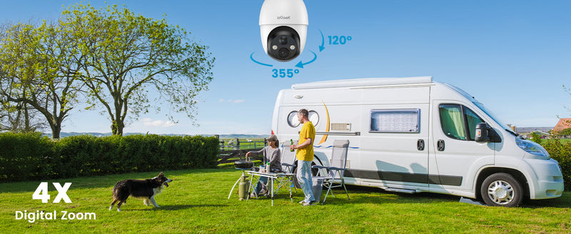 What Is a PTZ Camera? Features, Uses and Buying Tips