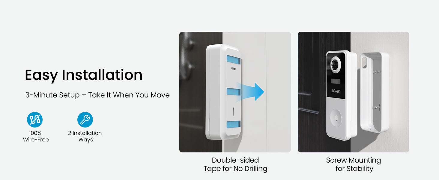 Wireless & Easy Installation