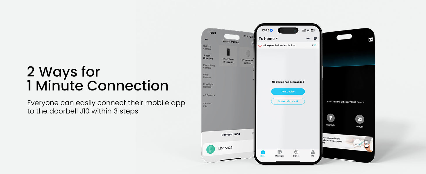 Smart Remote Access with WiFi Connectivity