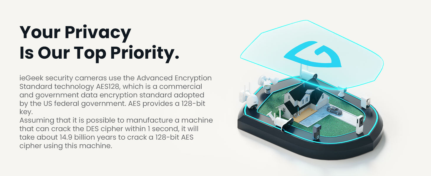 Reliable & Safe Design