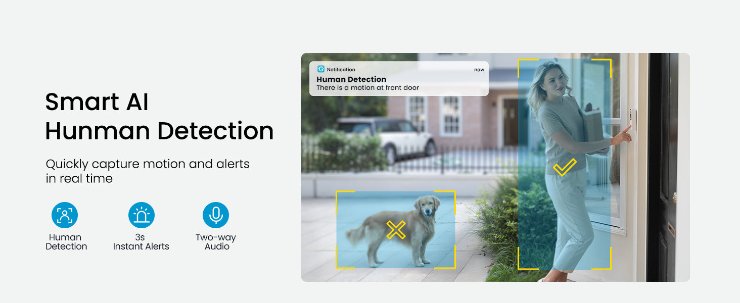 Smart AI Detection