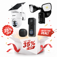 Mid-Year Bundle Sale · Limited Time