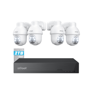 ieGeek POE System IE82