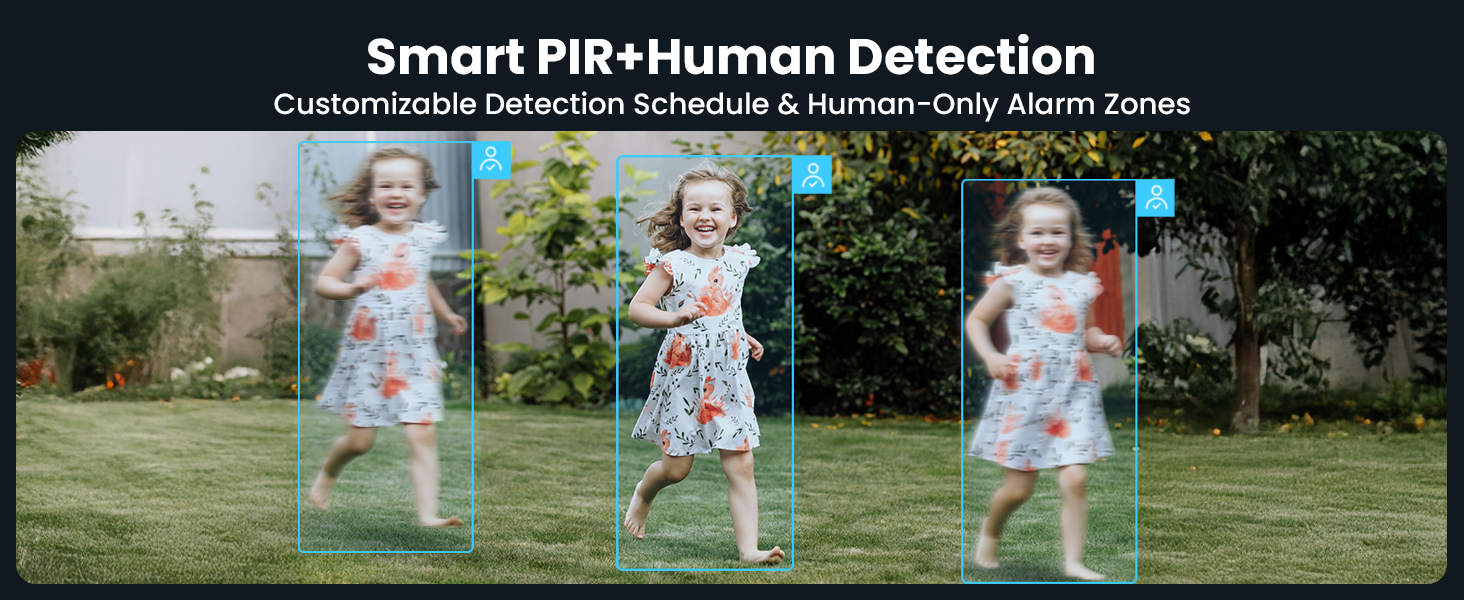 Human Detection