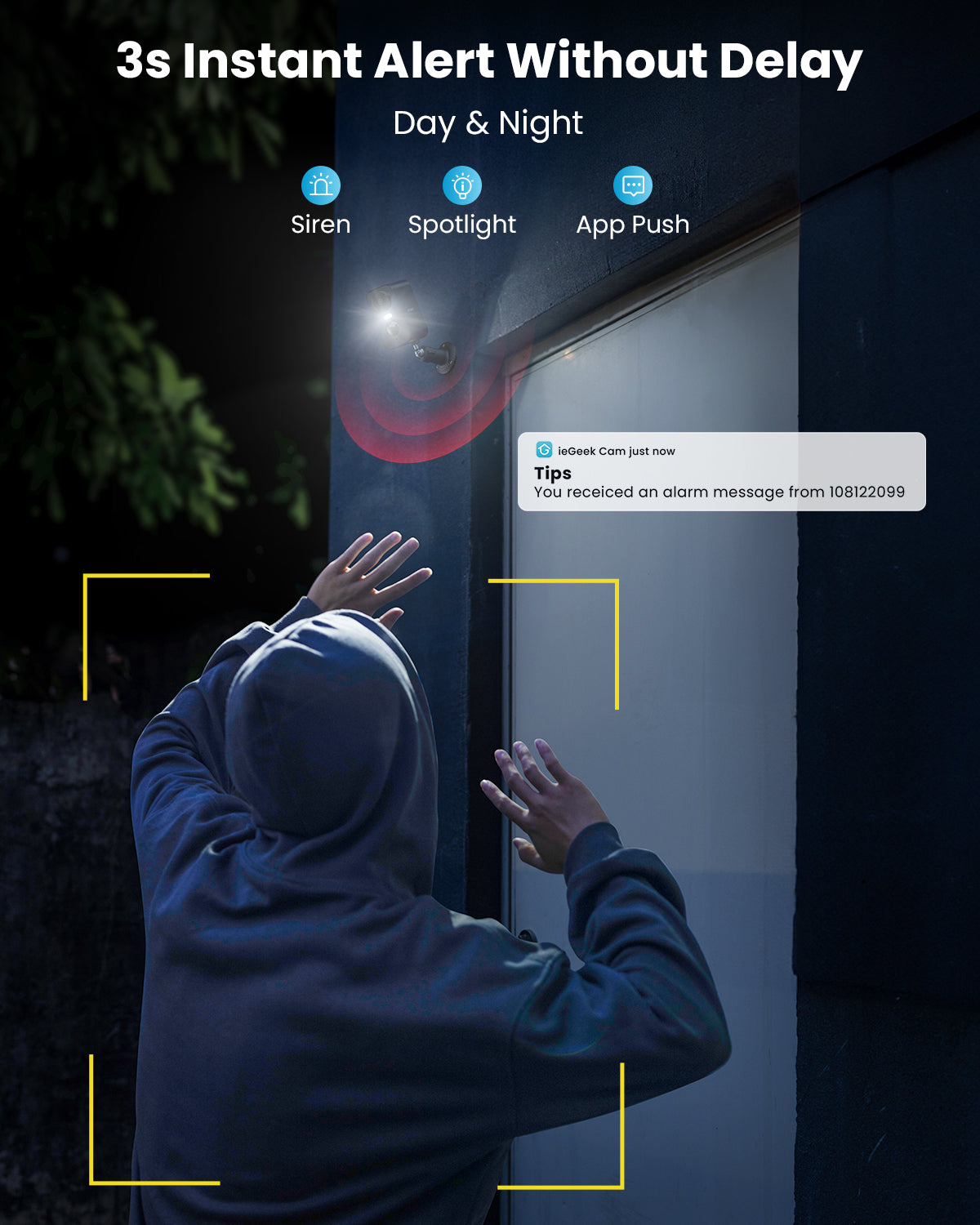 Battery Camera ZY-C1 (Panel)