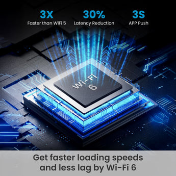 Experience 3x faster speeds with ieGeek Bell J9 Plus's advanced Wi-Fi 6 technology