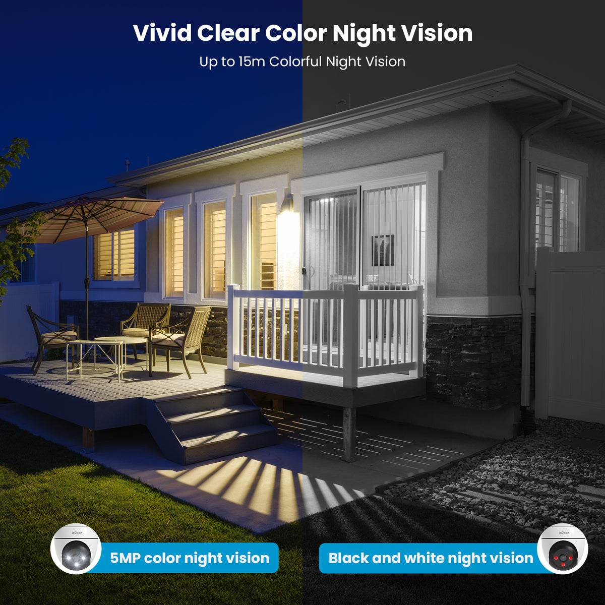 🌙 Colour Night Vision
