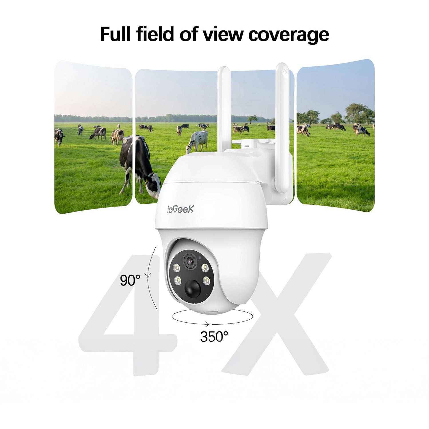 ieGeek 4G Cellular Camera S11