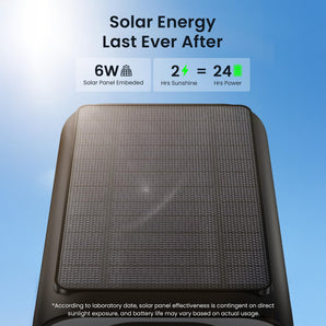 ieGeek S1 battery-powered security camera with an integrated 6W solar panel