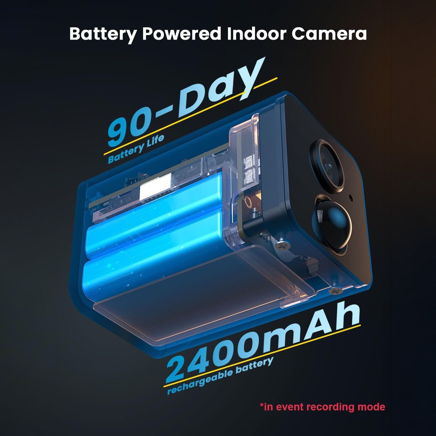 ieGeek Indoor Camera ZS-GX7S