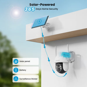 ieGeek Solar Security Camera ZY-C2