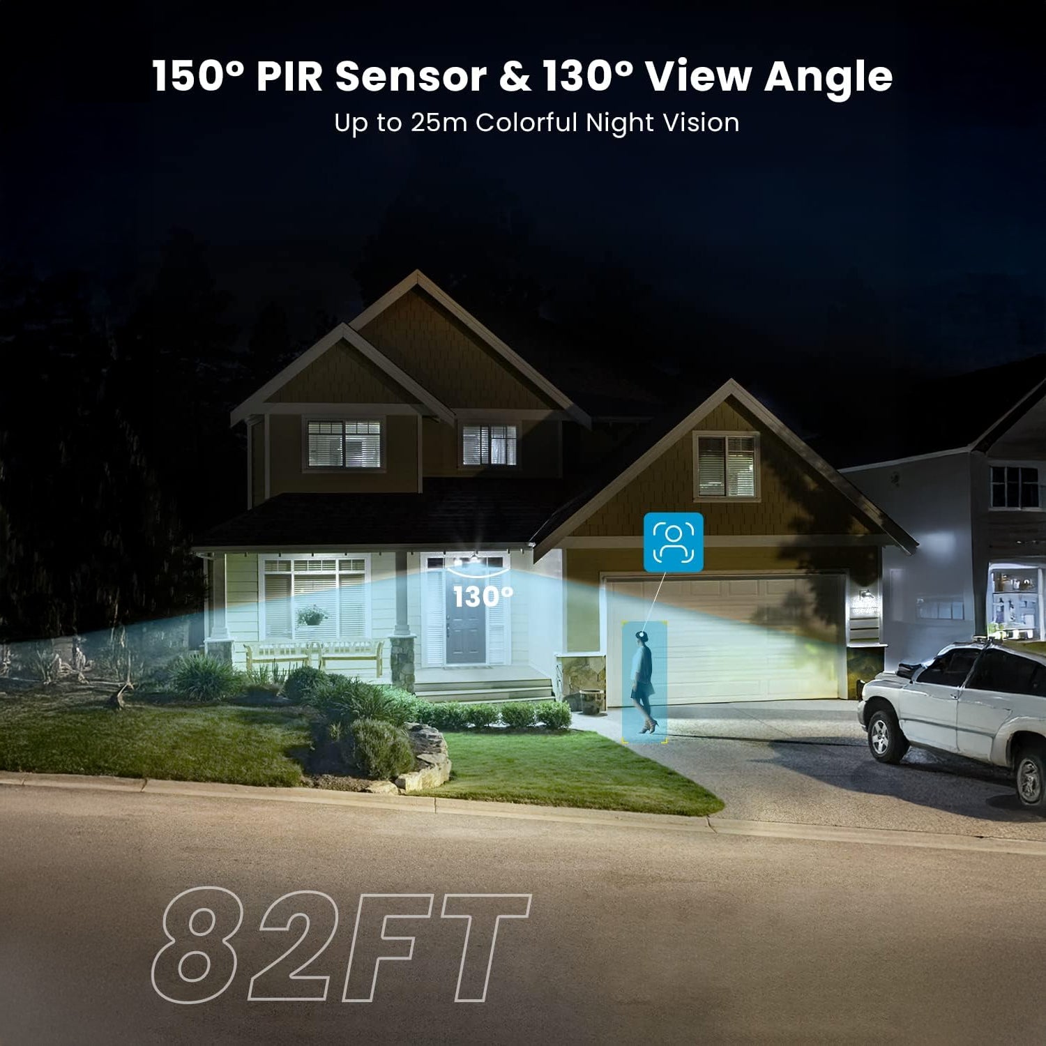 ieGeek Floodlight Camera ZY-E1