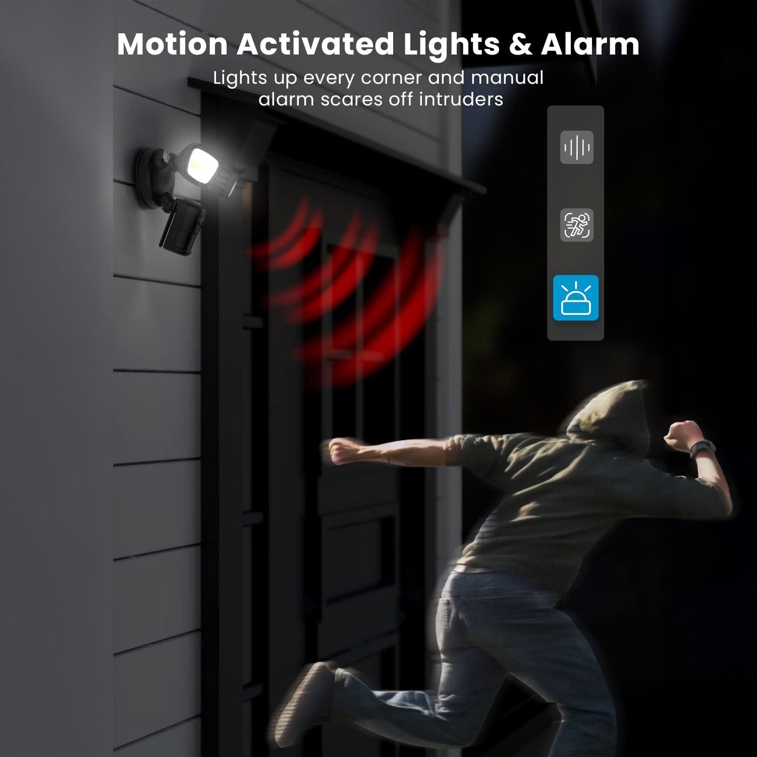 ieGeek Floodlight Camera ZY-E1