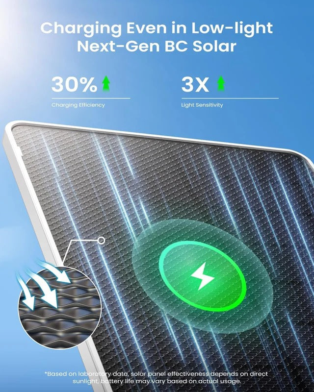Solar Security Camera S5