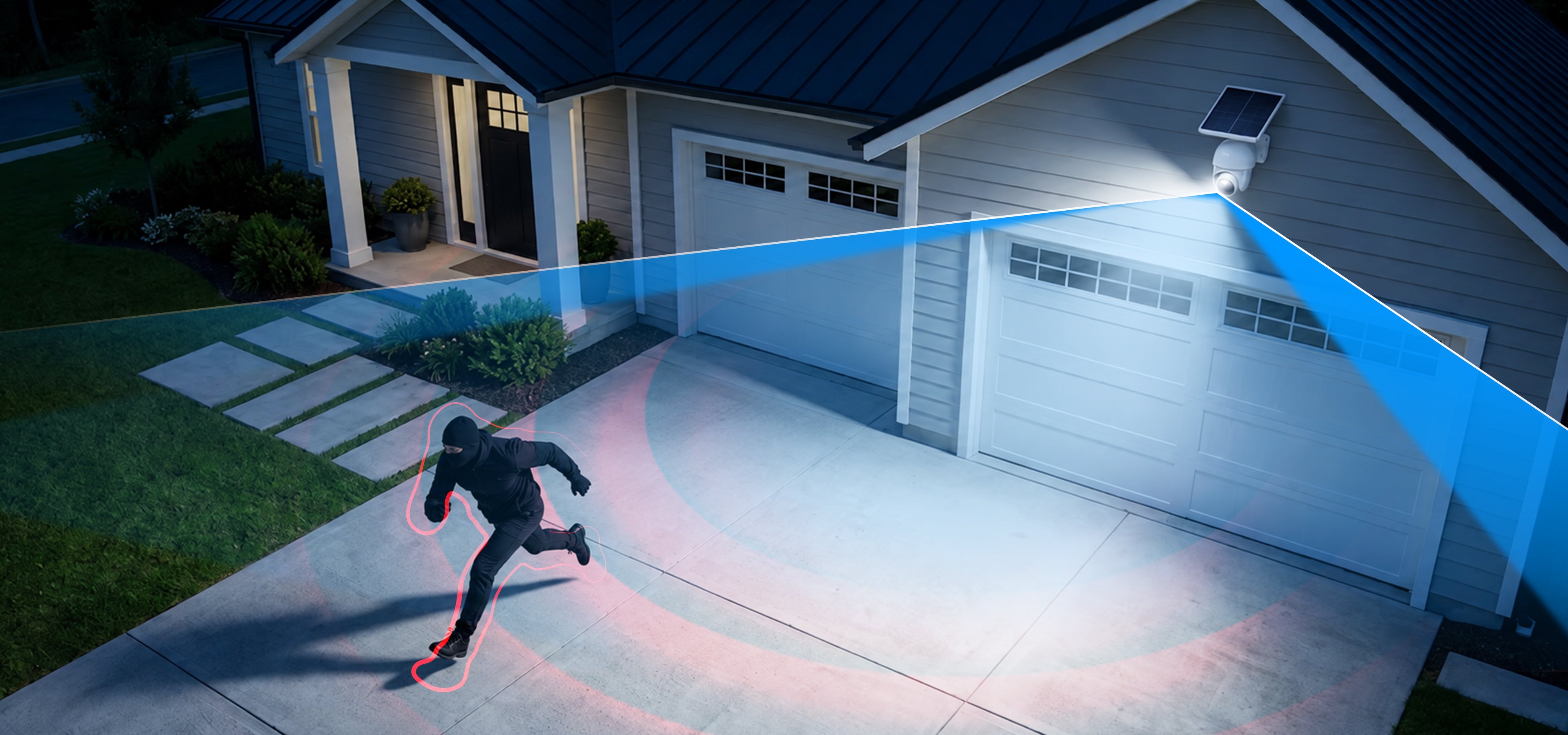 AI Detection & Tracking