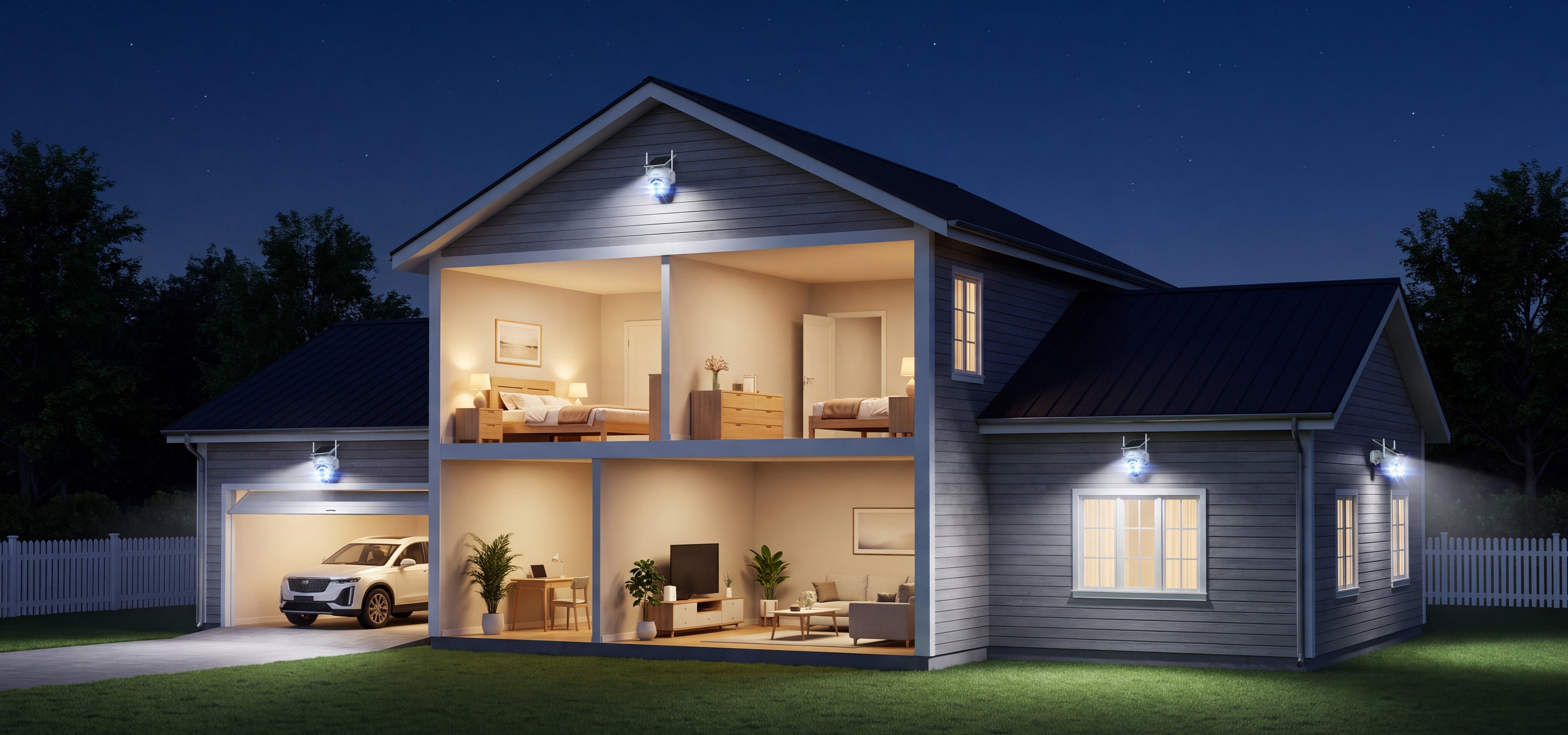 Whole-Home Security